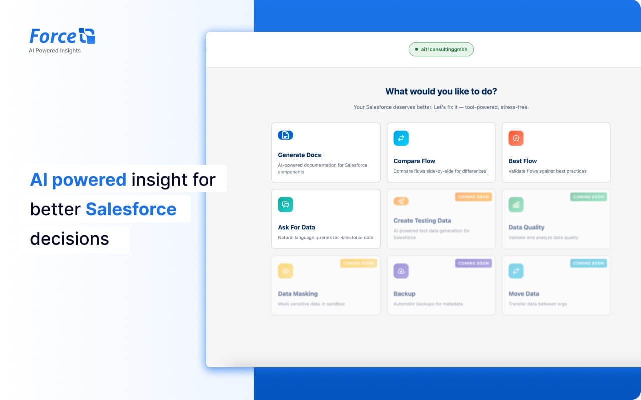 Force IQ: AI Powered Insights for Salesforce 1