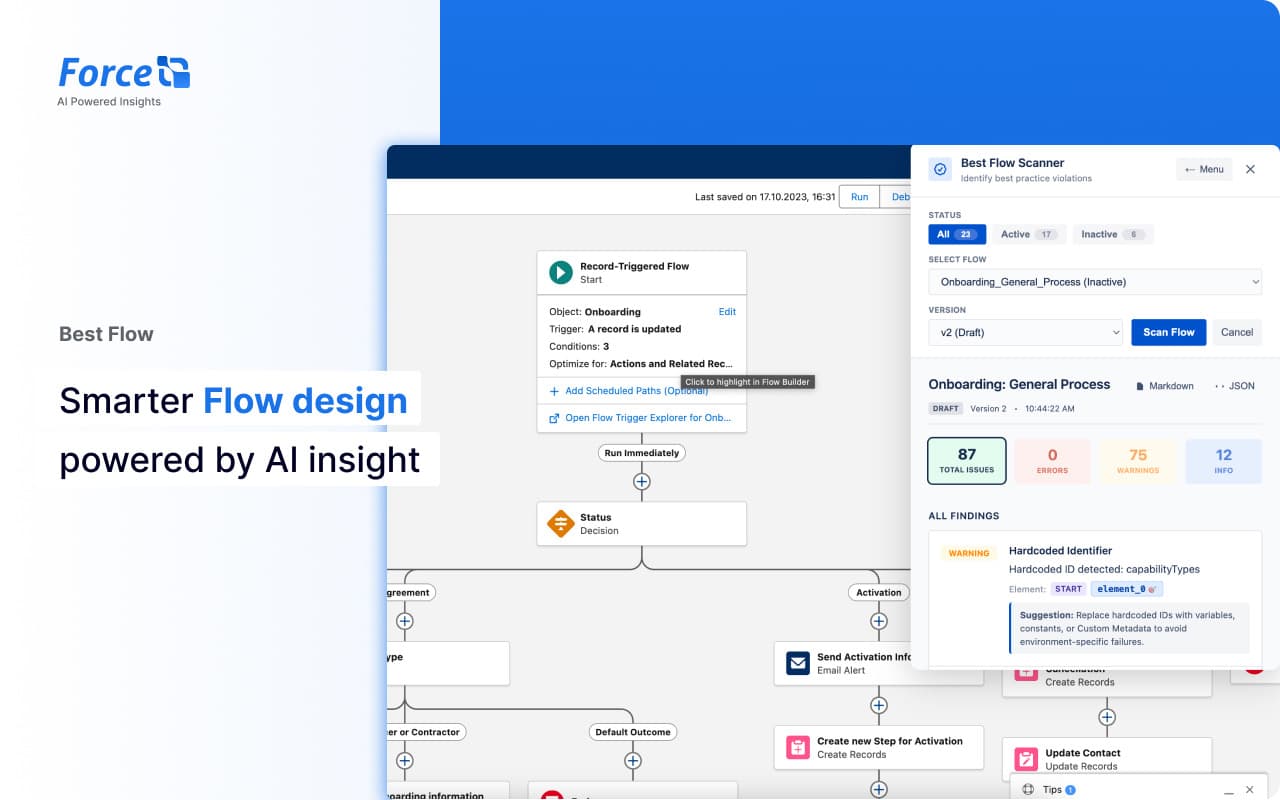 Force IQ: AI Powered Insights for Salesforce 4